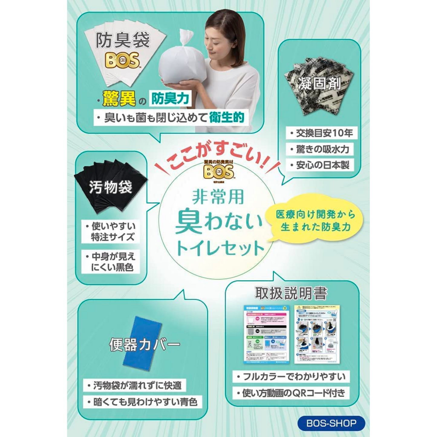 自宅での避難生活に役立つ 衛生関連用品5点セット(一人用)