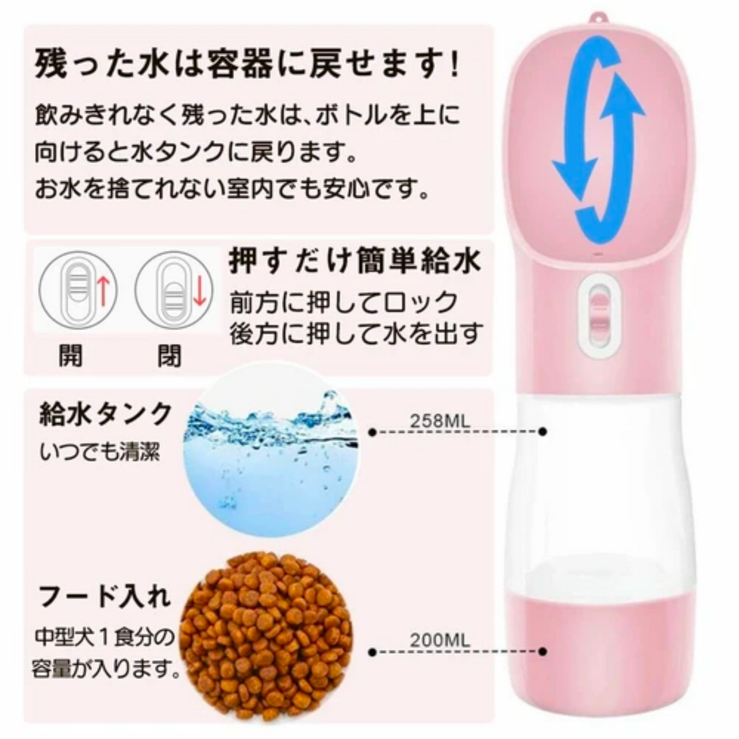 水筒 ウォータボトルペット用